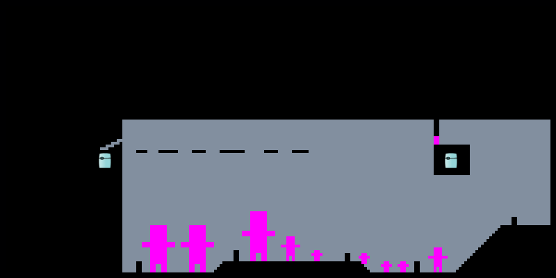 Vue d'ensemble de la carte